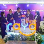 Bank Raya (AGRO) Selenggarakan RUPST 2025, Semakin Optimis Tumbuh Berkelanjutan dan Fokus Akselerasi Pertumbuhan Bisnis Digital